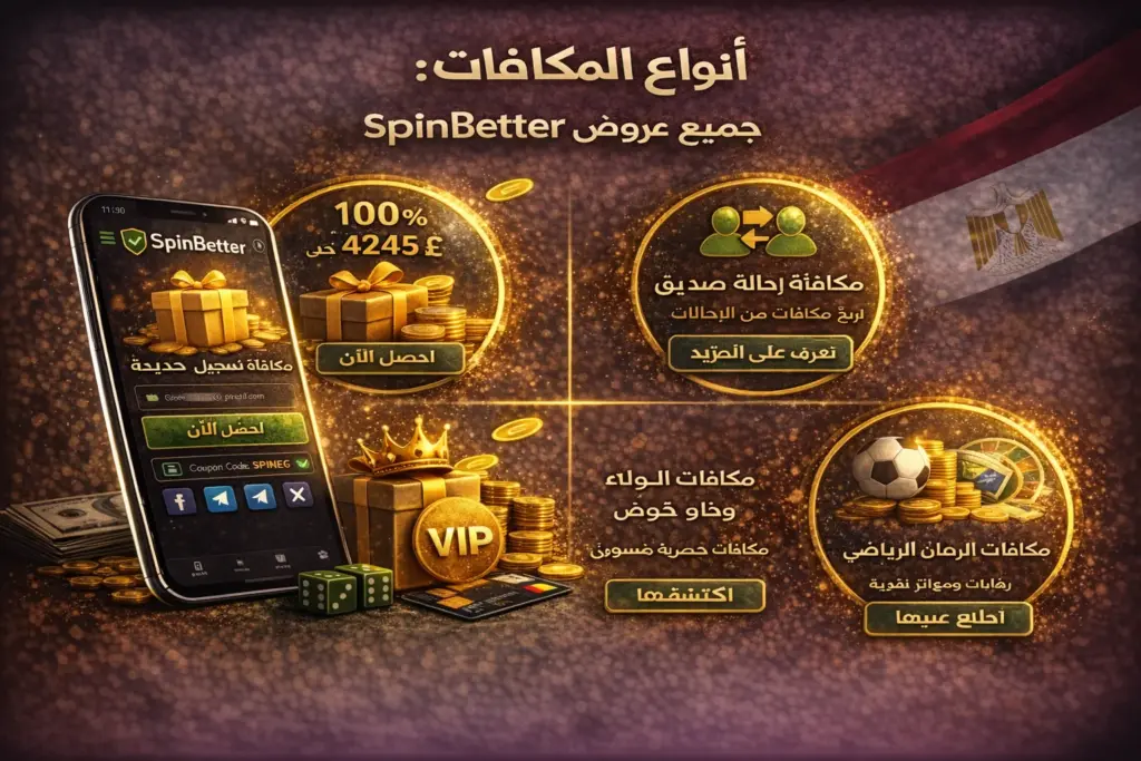 Reward types All Spinbetter offers